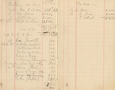 Lot 614 - RENOIR PIERRE-AUGUSTE