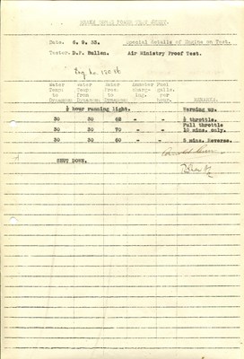 Lot 289 - LAWRENCE T. E.: (1888-1935)